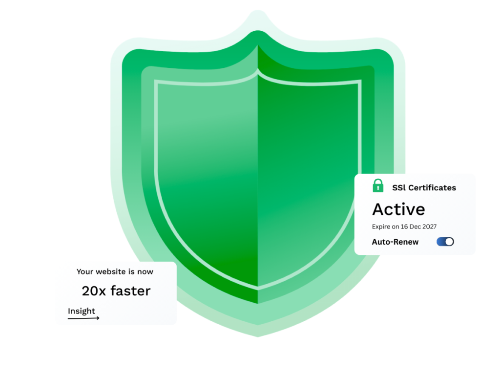 SSl-Certificates